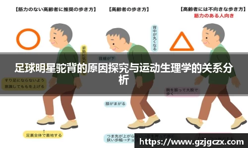 足球明星驼背的原因探究与运动生理学的关系分析