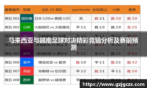 必一