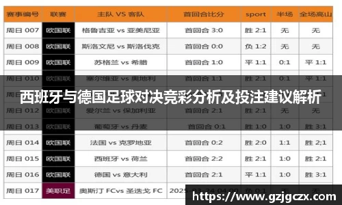 西班牙与德国足球对决竞彩分析及投注建议解析