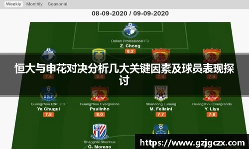 恒大与申花对决分析几大关键因素及球员表现探讨